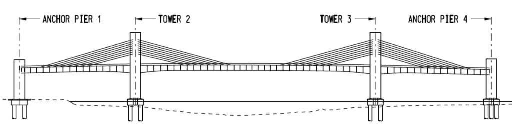 Extradosed Bridge